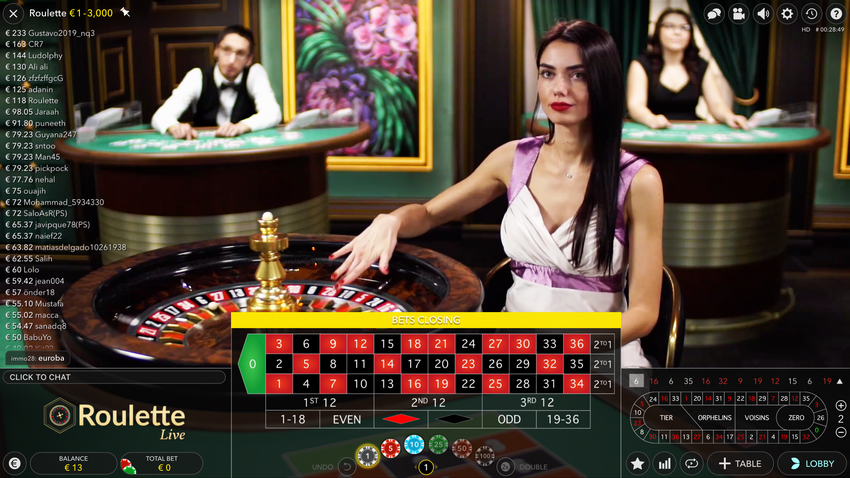 Comment le streaming haute définition transforme les jeux de casino en direct : étude de cas Buzzly